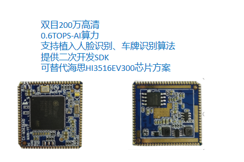 SSC336Q全功能核心板-對標(biāo)替代HI3516DV300